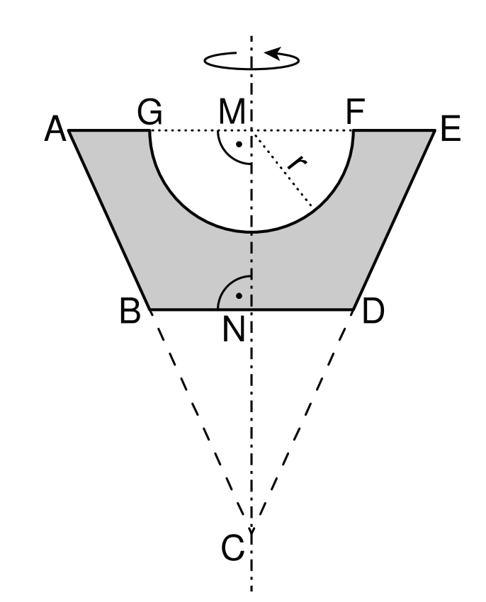 Geometrische Zeichnung: schattierter V-förmiger Bereich mit halbkreisförmiger Aussparung, Mittellinie und Beschriftungen